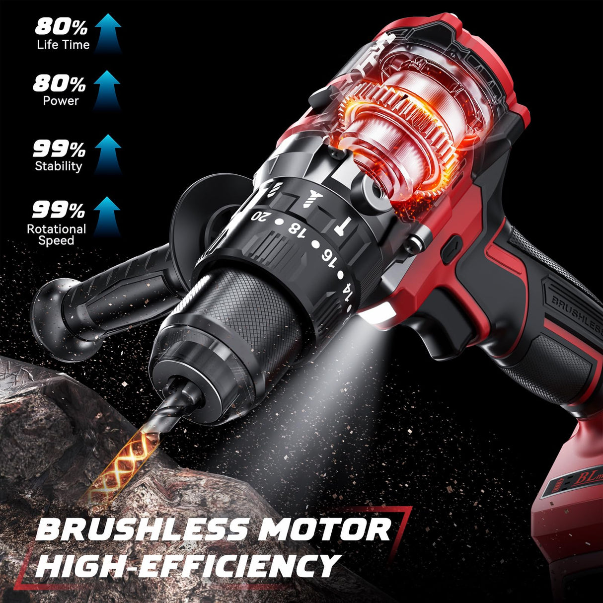 Cordless Drill Set for Milwaukee 18V Battery, 20+3 Torque Setting Power Drill Driver Set, 1/2 Inch Keyless Chuck Brushless Compact Driver/Drill Kit DIYtoolifz