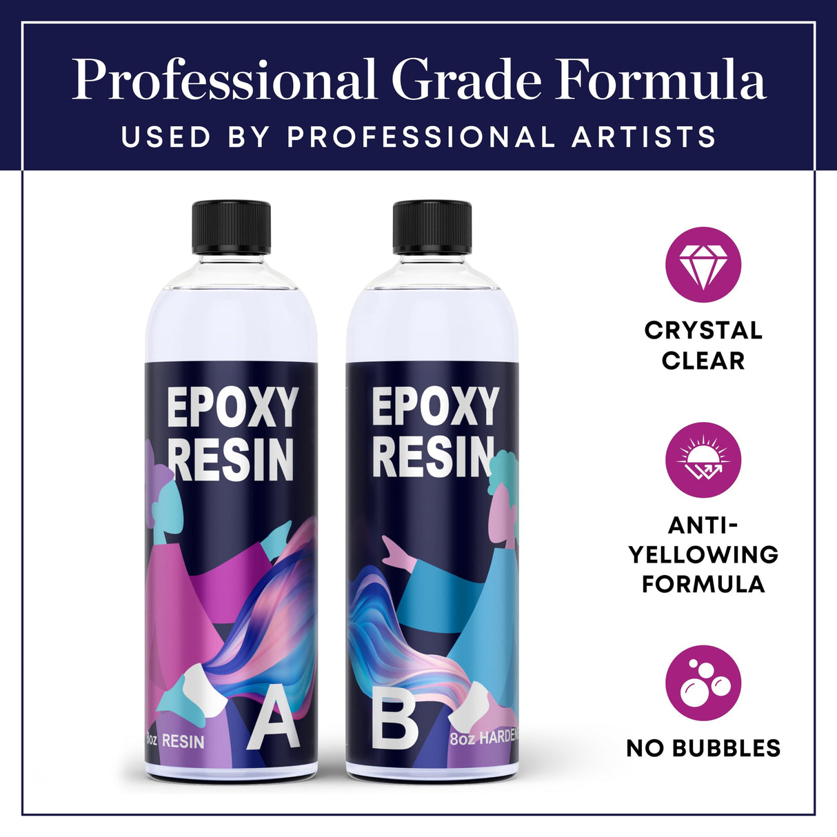 Resin Epoxy Craft Kit 16 Ounce Epoxy Resin Kit (8oz. Resin + 8oz. Hardener) High Gloss UV Resistant Odor-Free Art Resin, BPA-Free and Non-Toxic unicone art