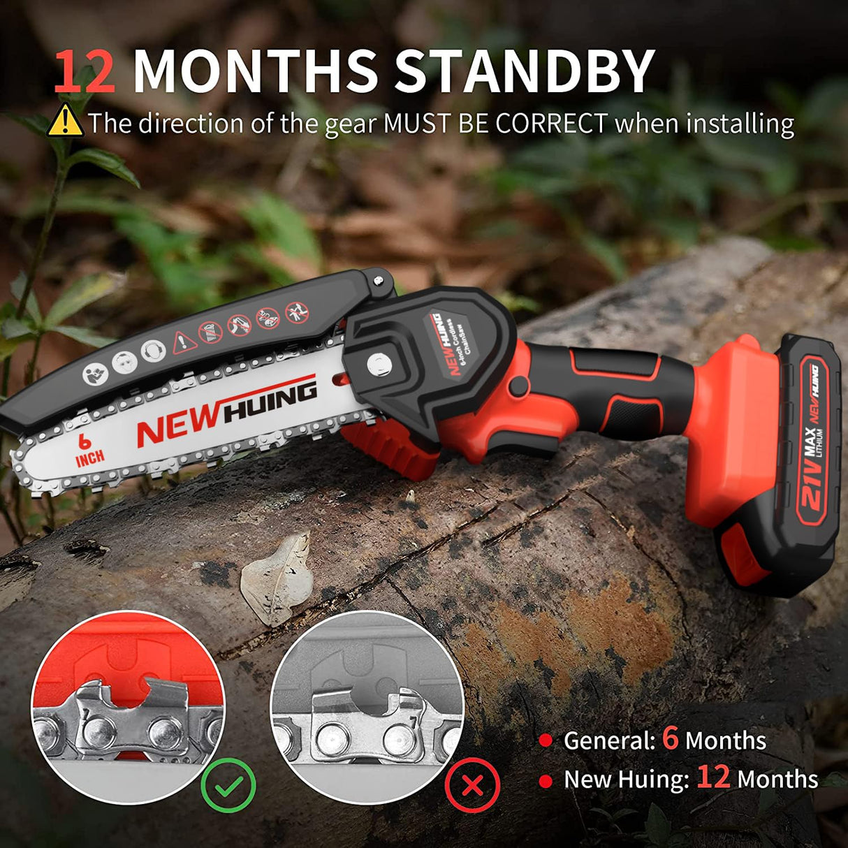 Mini Cordless Chainsaw Kit, Upgraded 6" One-Hand Handheld Electric Portable Chainsaw, 21V Rechargeable Battery Operated, for Tree Trimming and Branch New Huing