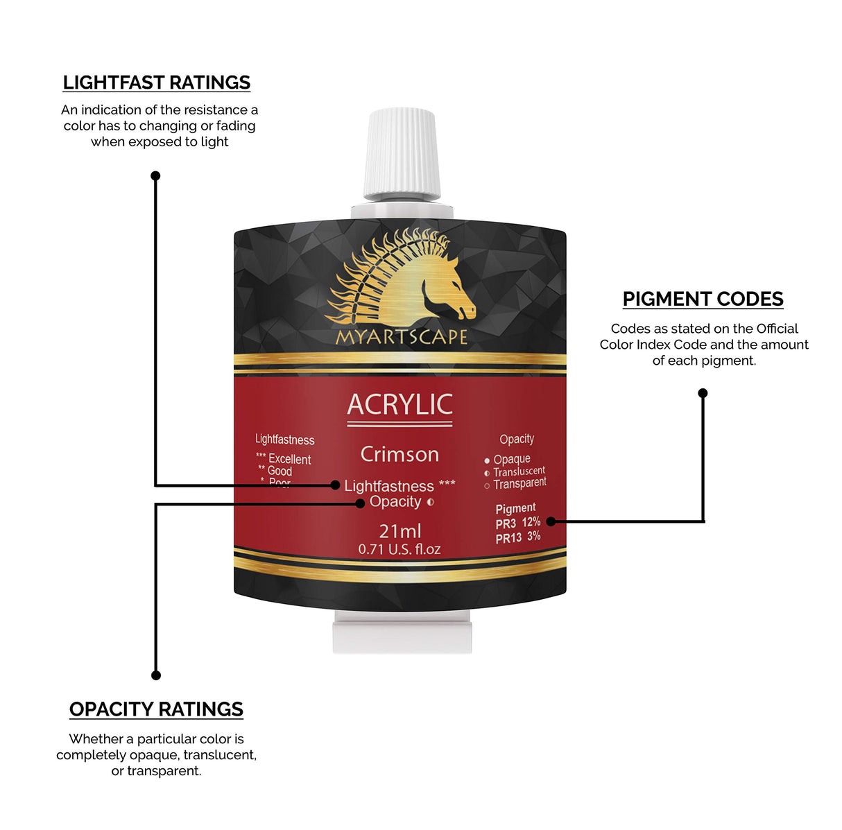 MyArtscape Acrylic Paint Set - 24 x 21ml Tubes - Lightfast - Heavy Body MyArtscape