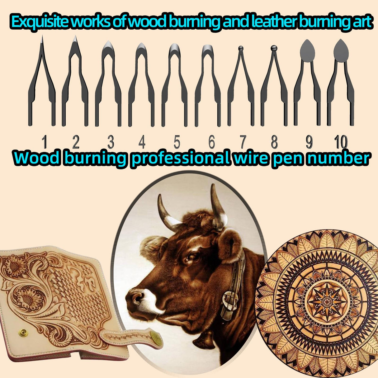 FIRElood Wood Burning Kit,Wood Burning Tool,Burning Tool Wood Burning High impedance Nickel-Chromium Wire Pen tip Wood Burning Tool Pen tip can FIRElood