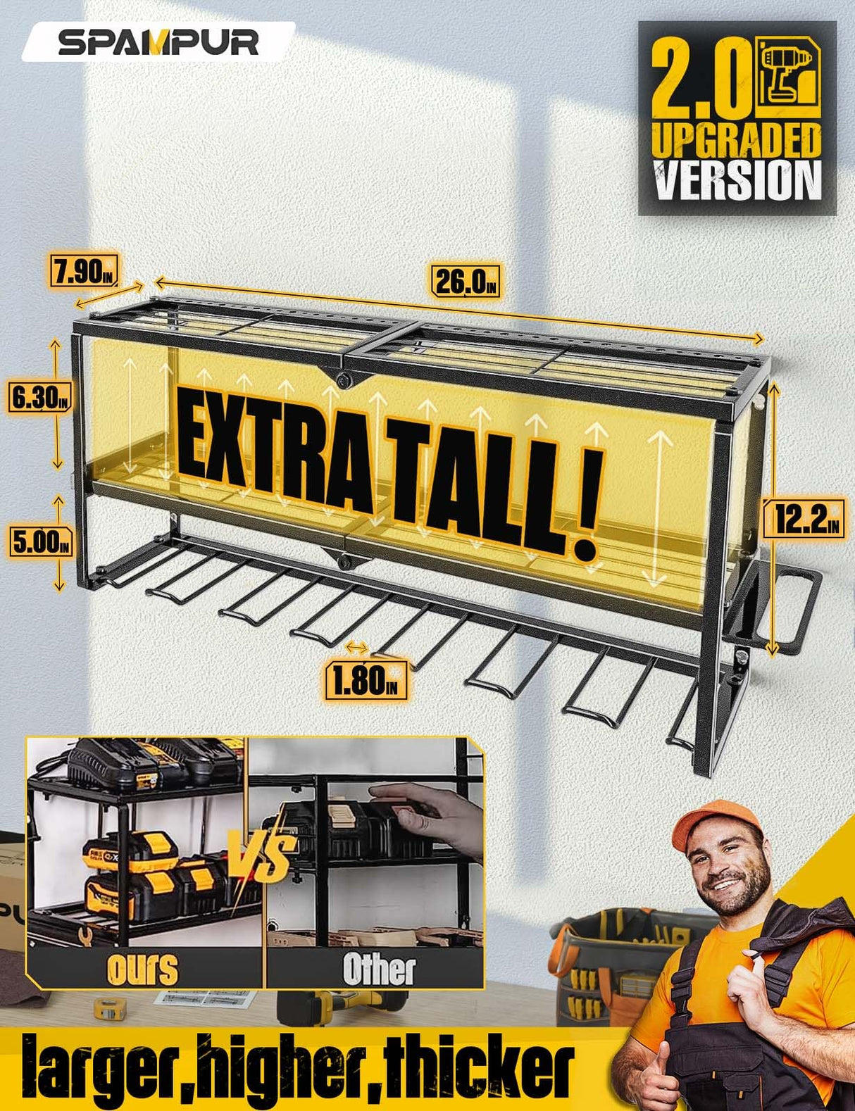 Spampur Power Tool Organizer for Tool Storage, Drill Holder Wall Mount with Charging Station, Tool Holder and Storage Rack for Garage Organization, Spampur