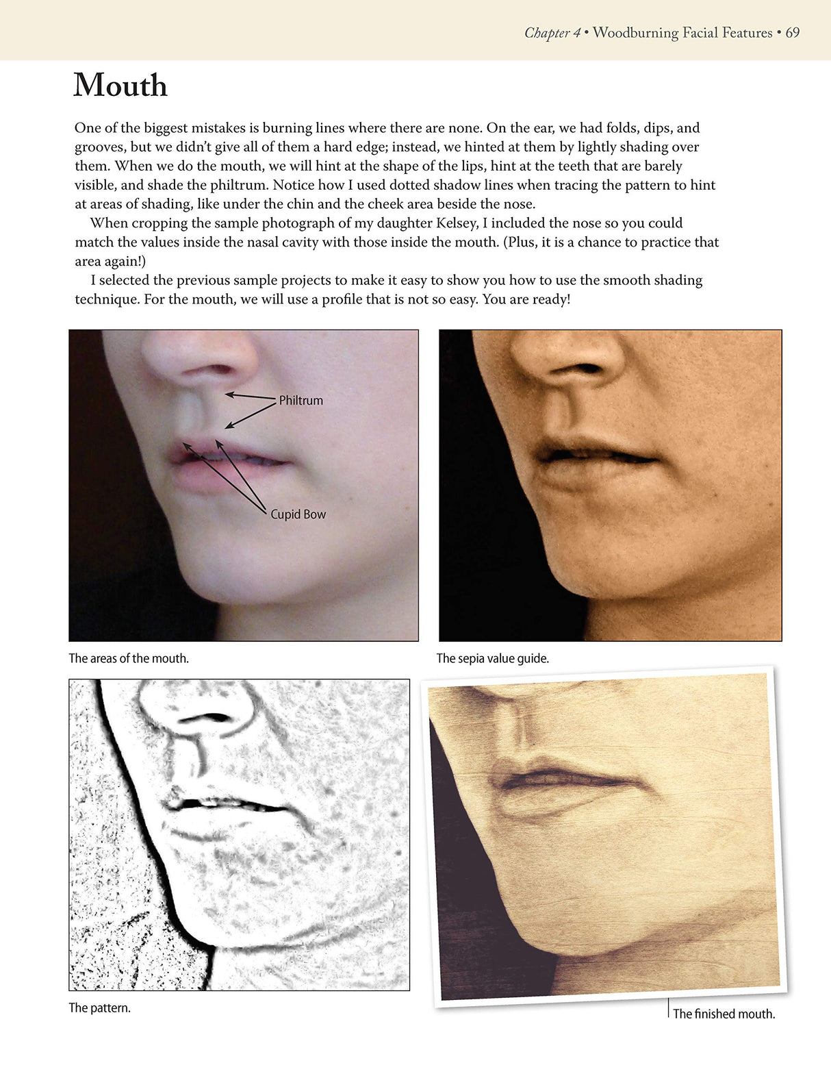 Woodburning Realistic People: Step-by-Step Guide to Creating Perfect Portraits of People (Fox Chapel Publishing) Learn How to Turn a Photo of a Loved Design Originals
