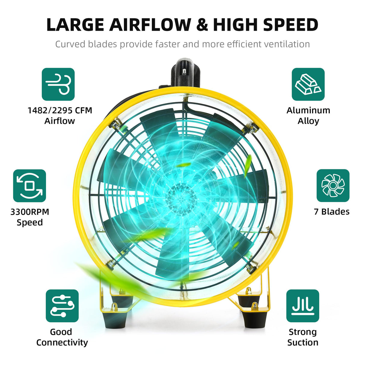 YITAHOME Two Speed Exhaust Fan 12 Inch, Utility Blower Extractor Fan with GFCI Plug Automatic Power-off Protection, Portable Ventilation Fan with YITAHOME