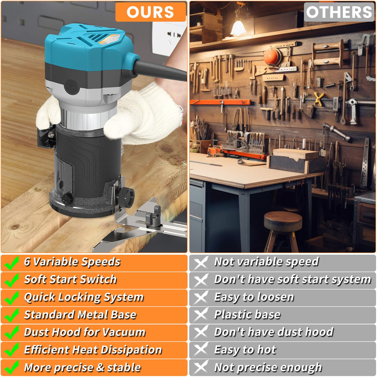 TWOWIN Router Tool, 6.5 Amp 1.25 HP Hand held Wood Router Tool, Compact Palm Trim Router for Woodworking, 6 Variable Speeds Fixed Base Laminate TwoWin