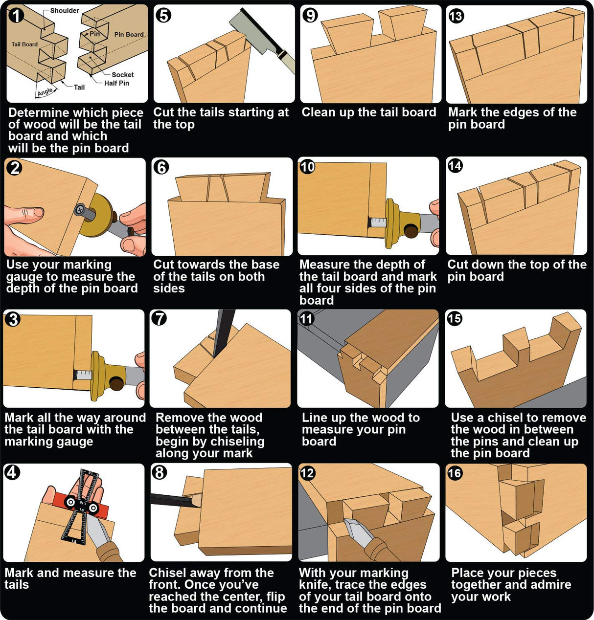 Dovetail Marker – Wood Dovetail Tool – Woodworking Hand Tool for Crafts – Precise Dovetail Guide with 1:5, 1:6, 1:8 and 1:10 Slopes – Extra-Large Clarke Brothers