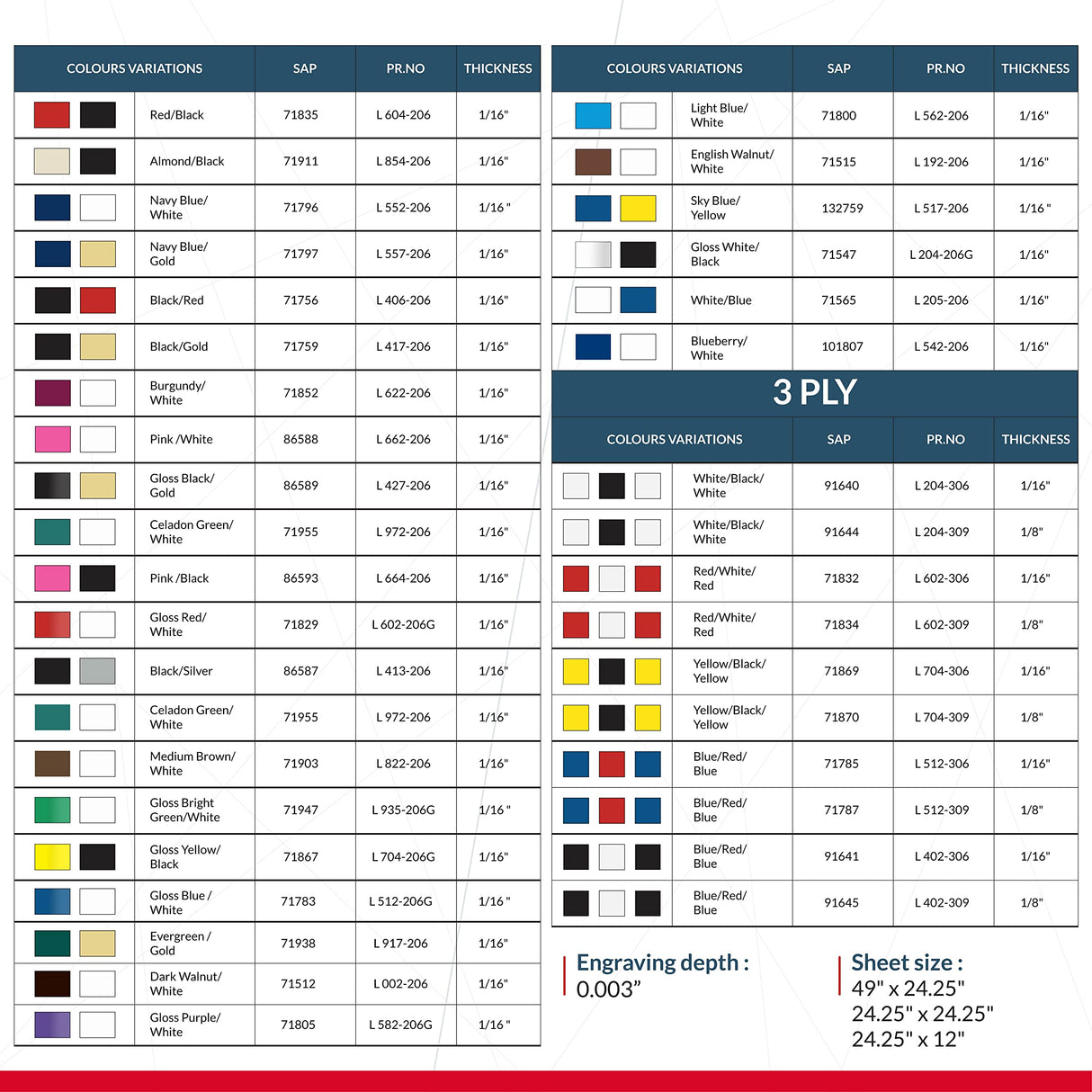 Trotec TroLase | 12"x20"x1/16", 4 Pcs | Gloss Black/White | 2 Ply | Modified Acrylic | Laser Engraving Double Color Plastic Sheet | Engraving Blanks TROTEC