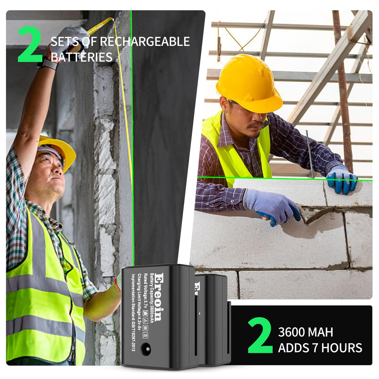 12 Lines Laser Level 3x360° Self Leveling Green Laser Level,3D Green Cross Line for Construction and Picture Hanging,Laser measurement calibration Ereoin