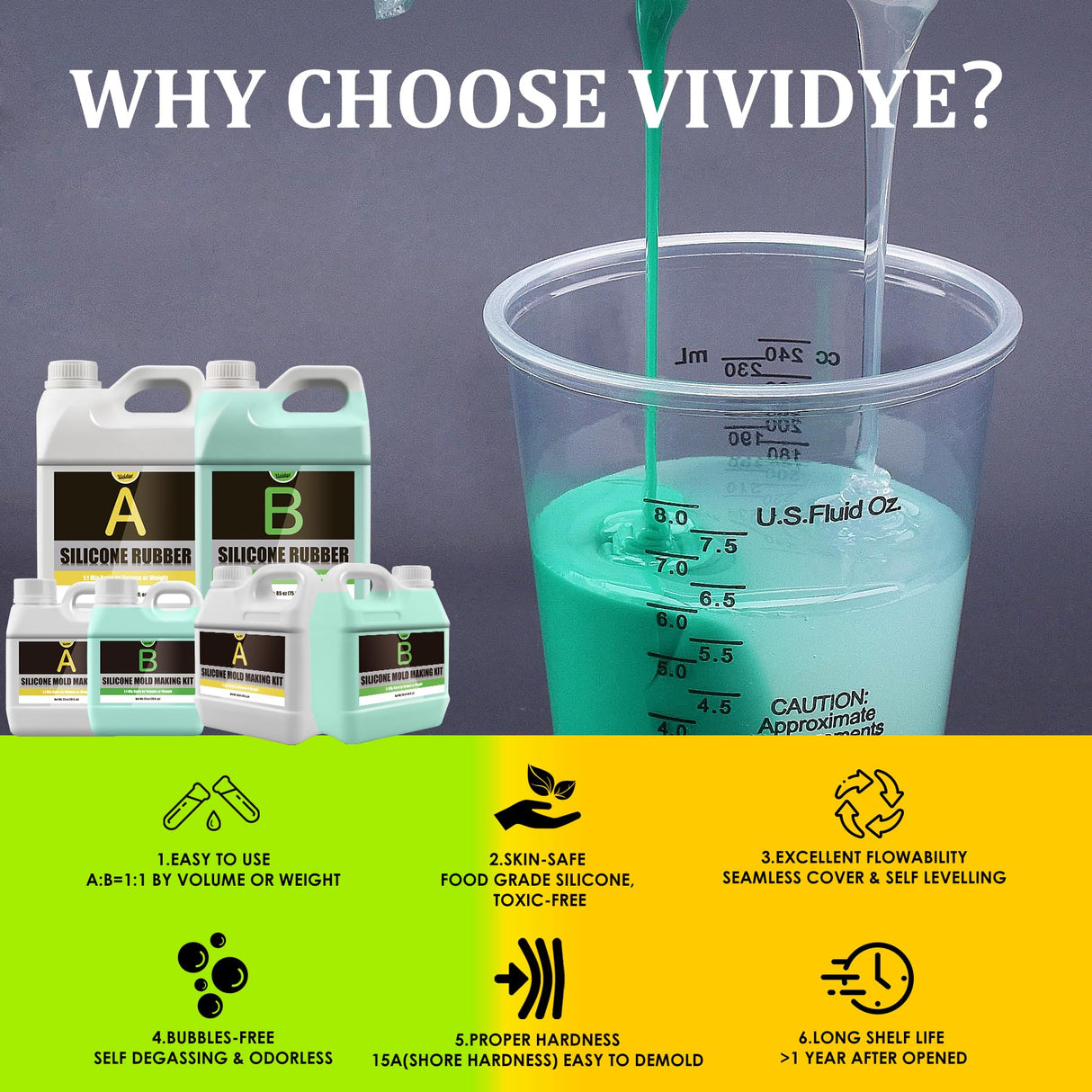 Silicone Molds Making Kit - 46oz Liquid Silicone Rubber for DIY Mold Making - Elastic 1:1 Mixing Ratio Fast Curing Green Molding Silicone for Vividye