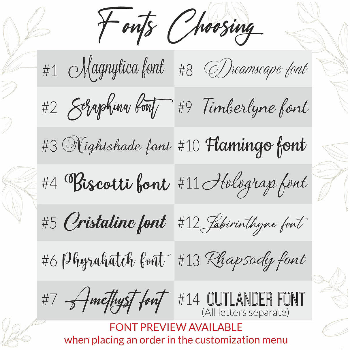 Personalized Custom Wood Name Sign for Nursery Decor, Family Name Signs Personalized, Custom Sign, Baby Name Signs for Nursery Wall Decor, Custom Generic