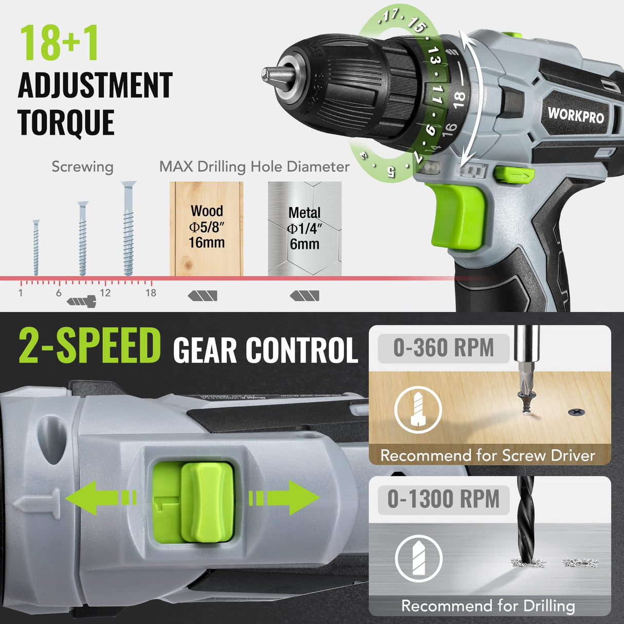 WORKPRO Home Tool Kit with Power Drill, 108PCS Power Home Tool Set with 12V 1.5 Ah Battery Powered Screwdriver and Tool Box, Electric Cordless Drill WORKPRO