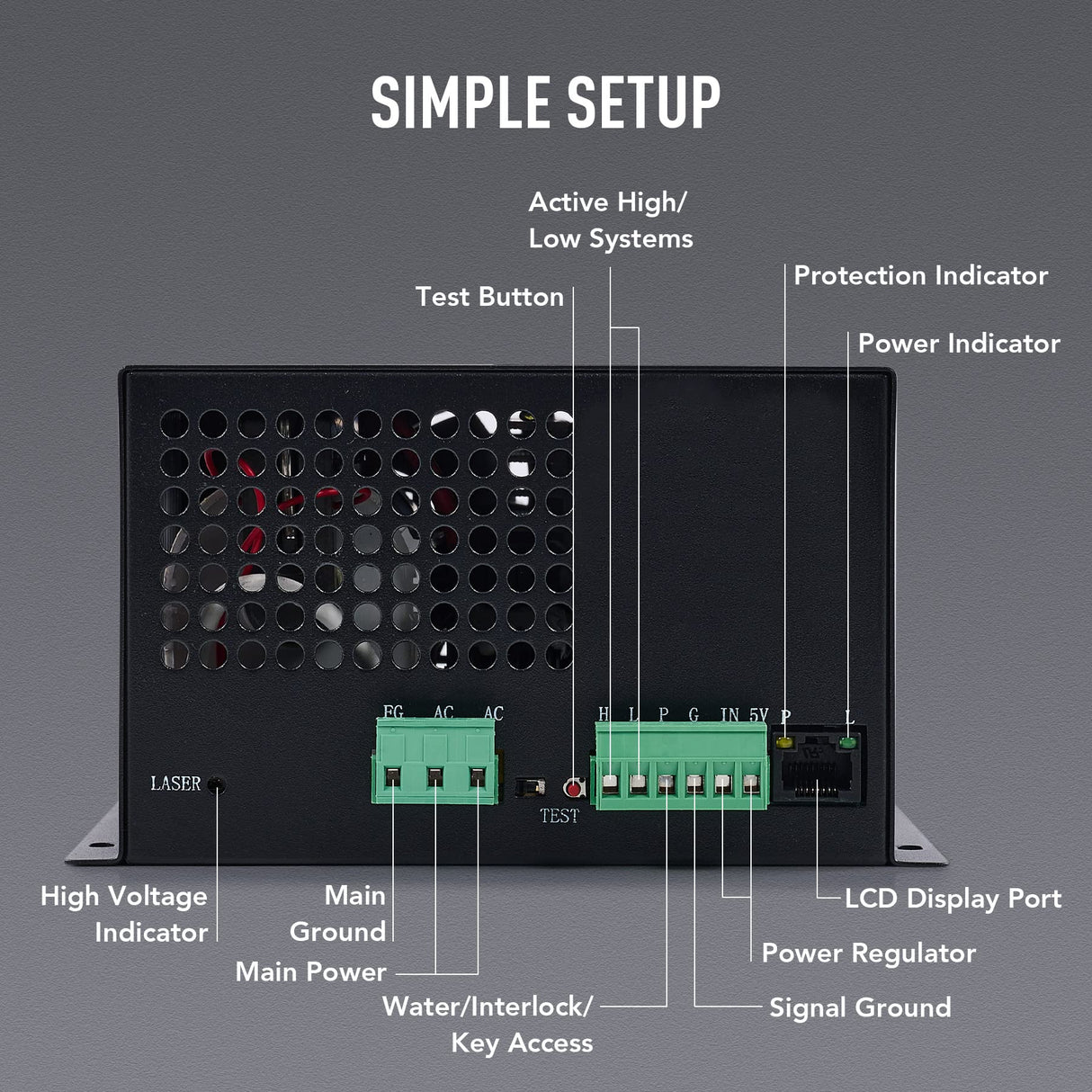 OMTech 60W Laser Power Supply for CO2 Laser Engravers & Cutters, Digital Power Supply with Real Time Display Safety Protection, MYJG-60 Power Supply OMTech