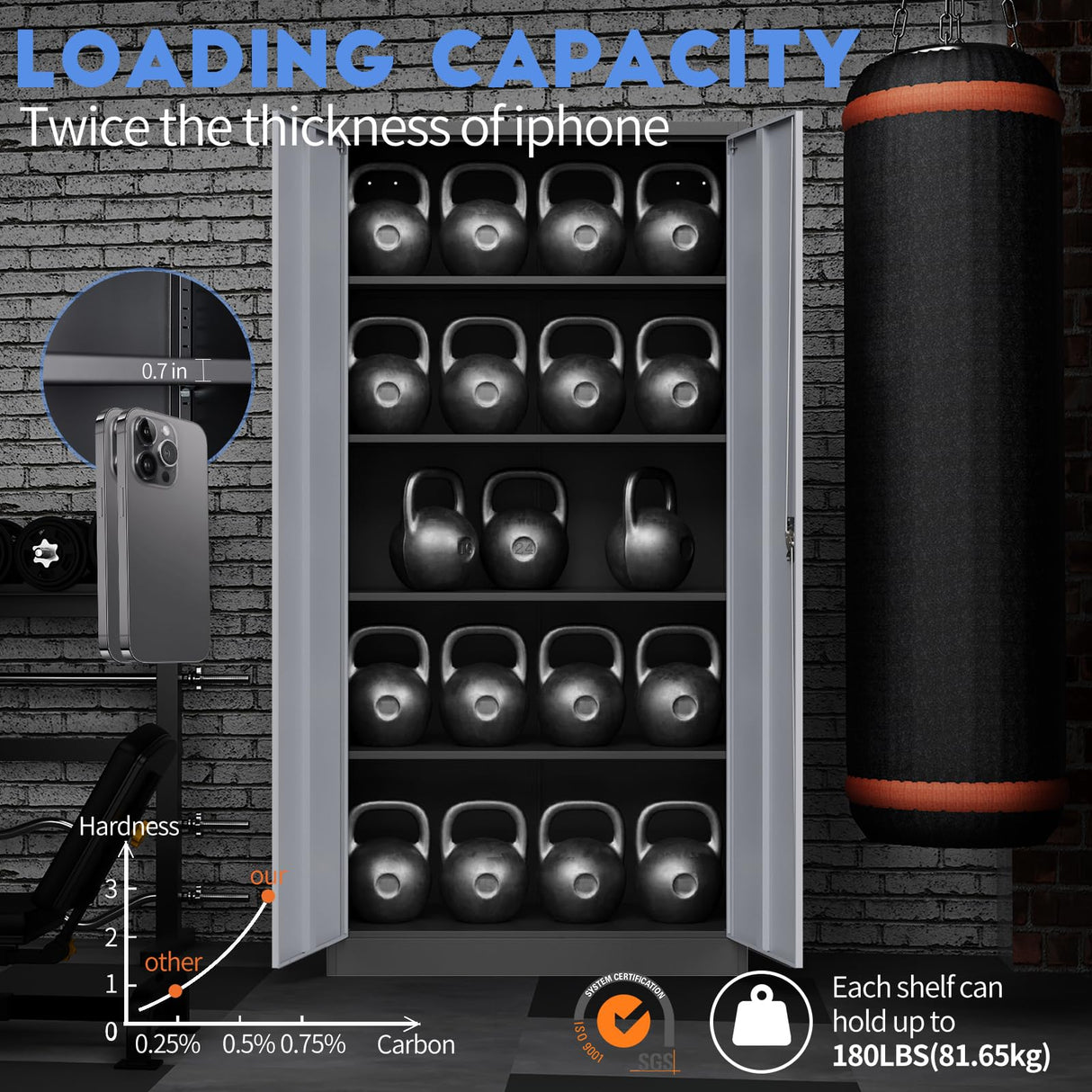 Yizosh Metal Garage Storage Cabinet with Lock, 71" Locking Tool Cabinet with 2 Doors and 5 Shelves, Tall Steel Cabinet for Garage, Heavy Duty File Yizosh