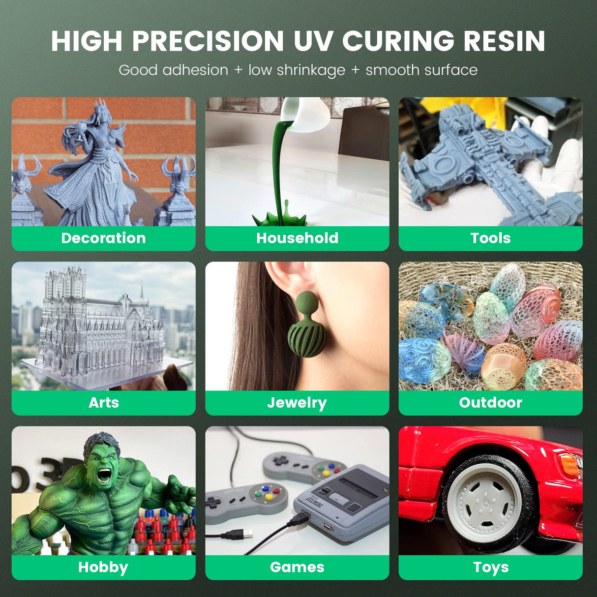 SUNLU 3D Printer Resin, 1kg Fast Curing Standard 3D Resin for LCD DLP SLA Resin 3D Printers, 395-405nm UV Light Curing 3D Printing Liquid SUNLU