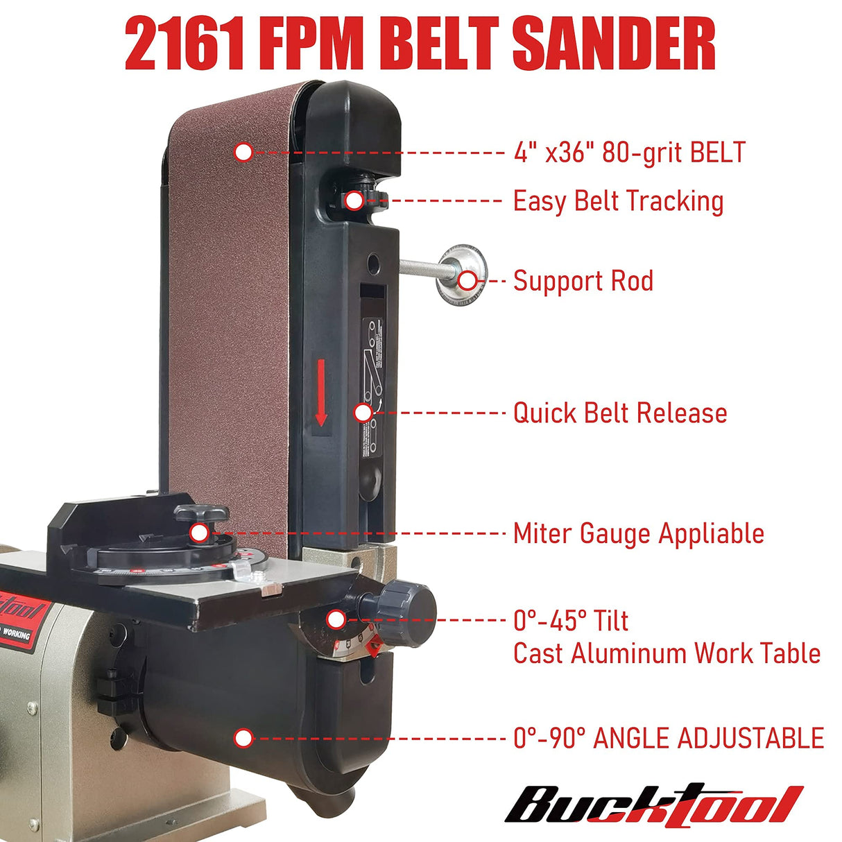 BUCKTOOL 5.0A Belt Disc Sander 4 in x 36 in Belt and 6 in Disc Sander with 3/4HP Direct-drive Motor and Portable Al Base, BD4603 Upgraded Model Bucktool