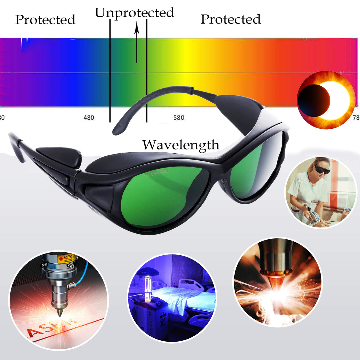 JILERWEAR Professional Laser Safety Glasses for 405nm,445nm,450nm,532nm,850nm Laser and 190nm-490nm Wavelength Violet/Blue/Red Laser Protection JILERWEAR