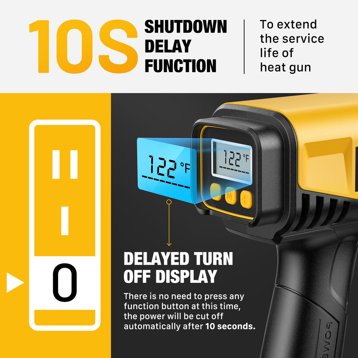 SEEKONE 1800W Heat Gun with LCD Digital Display Compact Design Hot Air Gun Variable Temperature Control 122℉~1202℉(50℃- 650℃)with Memory Function and SEEKONE