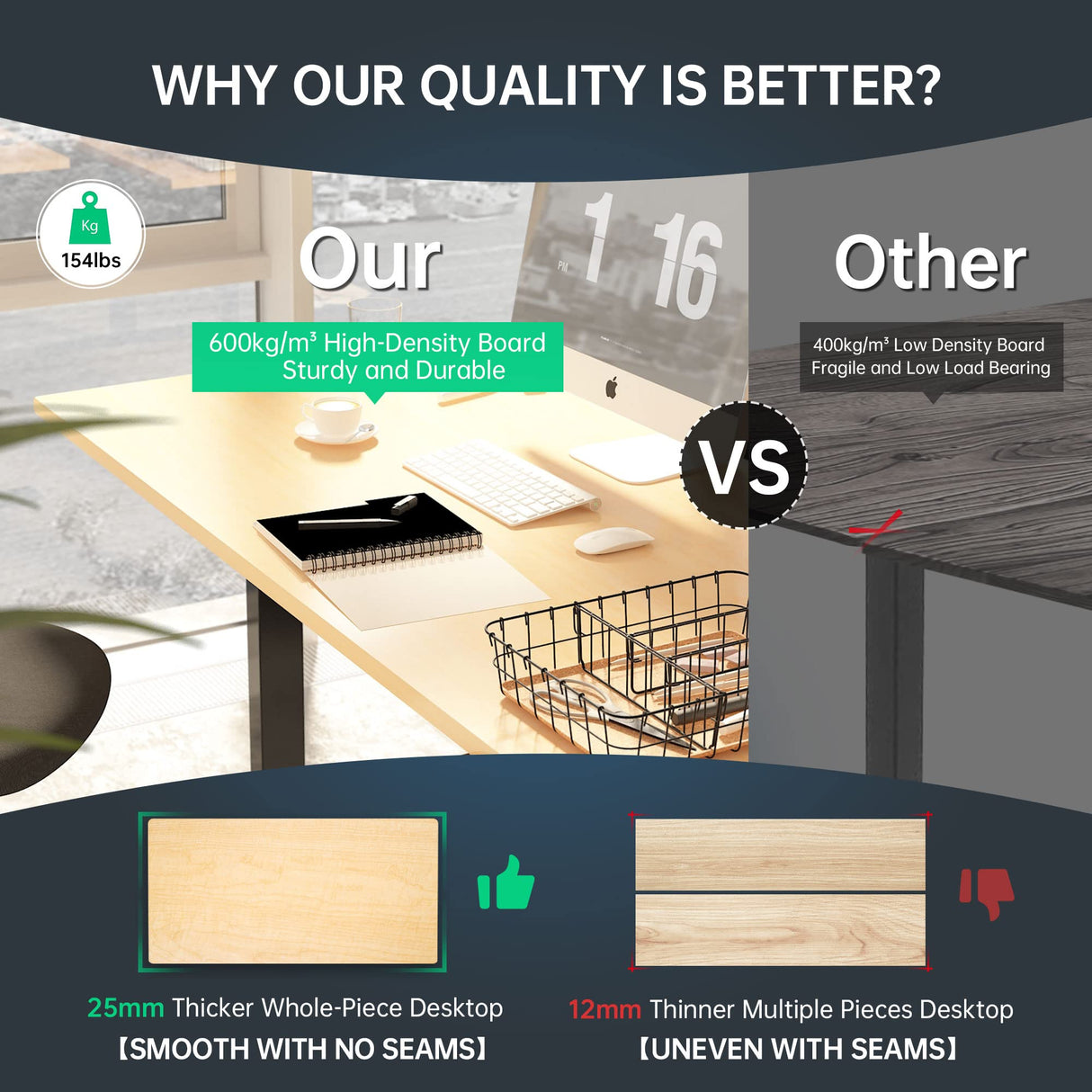 ALFA BUSINESS 55" x 28" Universal Table Top, Solid One Piece Wooden Desktop, Tabletop for Standard & Sit to Stand Desk Frame, Counter Top for Home or ALFA BUSINESS