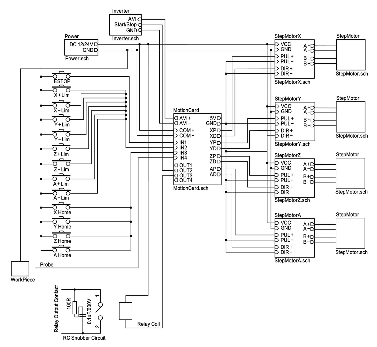 CNCTOPBAOS 4 Axis USB Mach3 Motion Control Card,Red 4-Axis Linkage MACH3 CNC Controller Board,Stepper Motor Driver Control Card 100KHz 4 Inputs CNCTOPBAOS