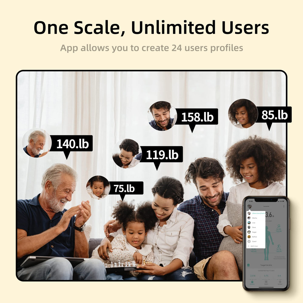 Scale for Body Weight, RunSTAR 8 Electrodes High Accurate Rechargeable Composition Analyzer with BMR Index Body Fat Digital Scale Composition Muscle runstar