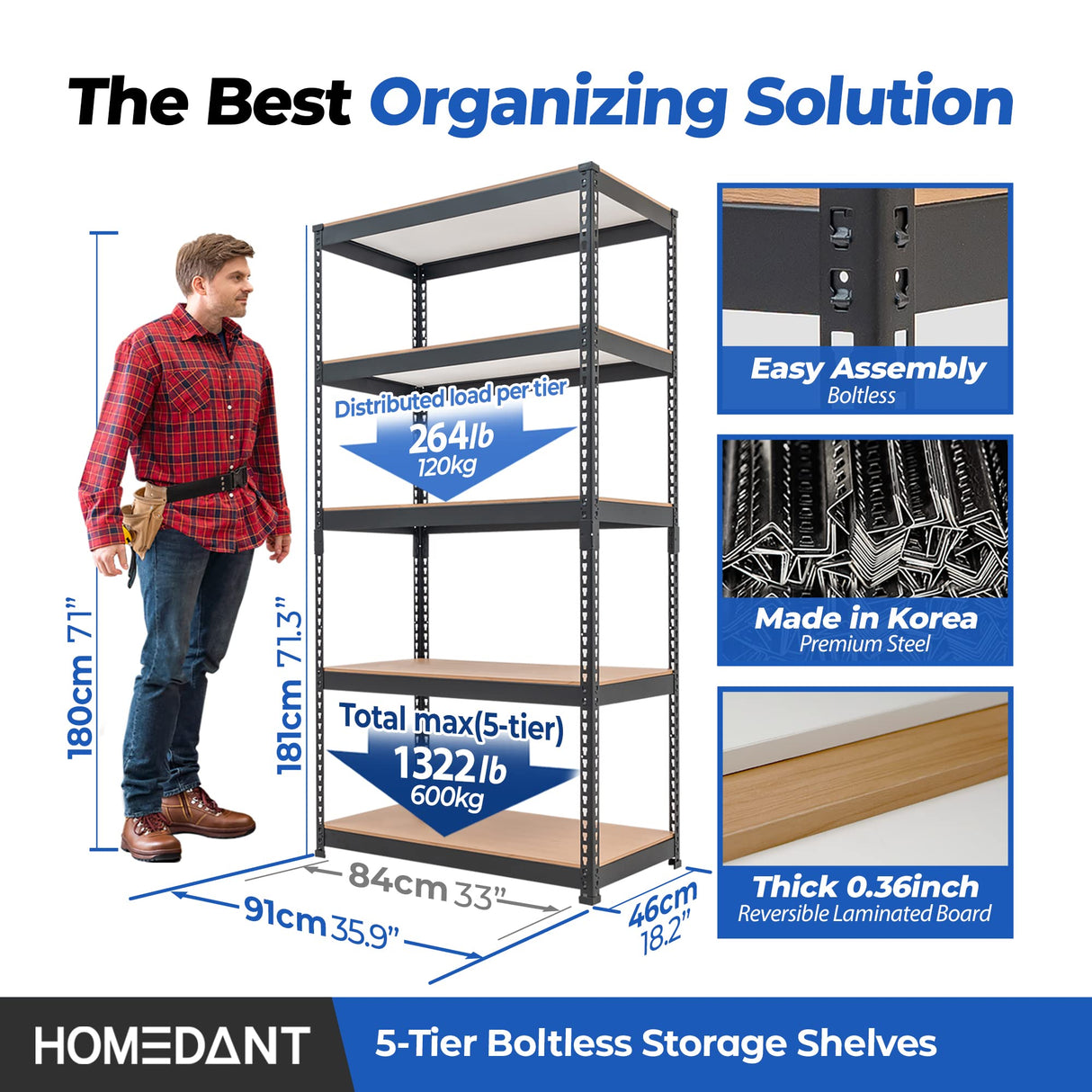 HOMEDANT 5 Tier Laminated Metal Shelving Unit Adjustable Garage Storage Utility Rack Heavy Duty Shelves Organization Multipurpose Shelf Warehouse HOMEDANT