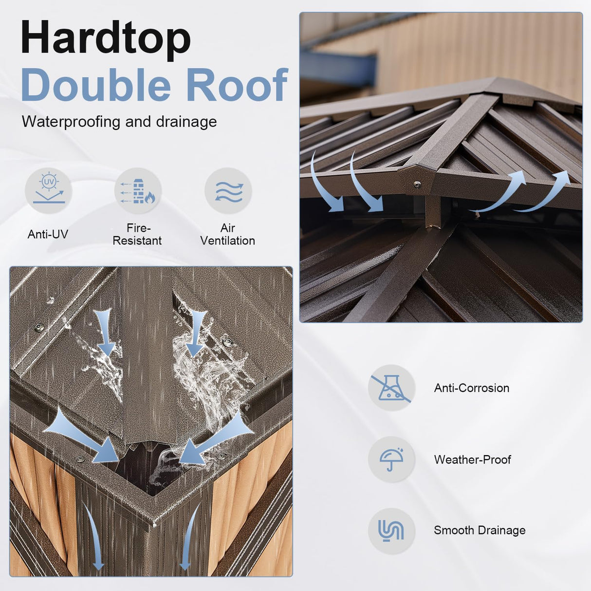 Breezestival 12FT×20FT Hardtop Gazebo, Galvanized Steel Double Roof Outdoor Gazebo with with a Mosquito Net and Privacy Sidewalls, All-Weather Breezestival