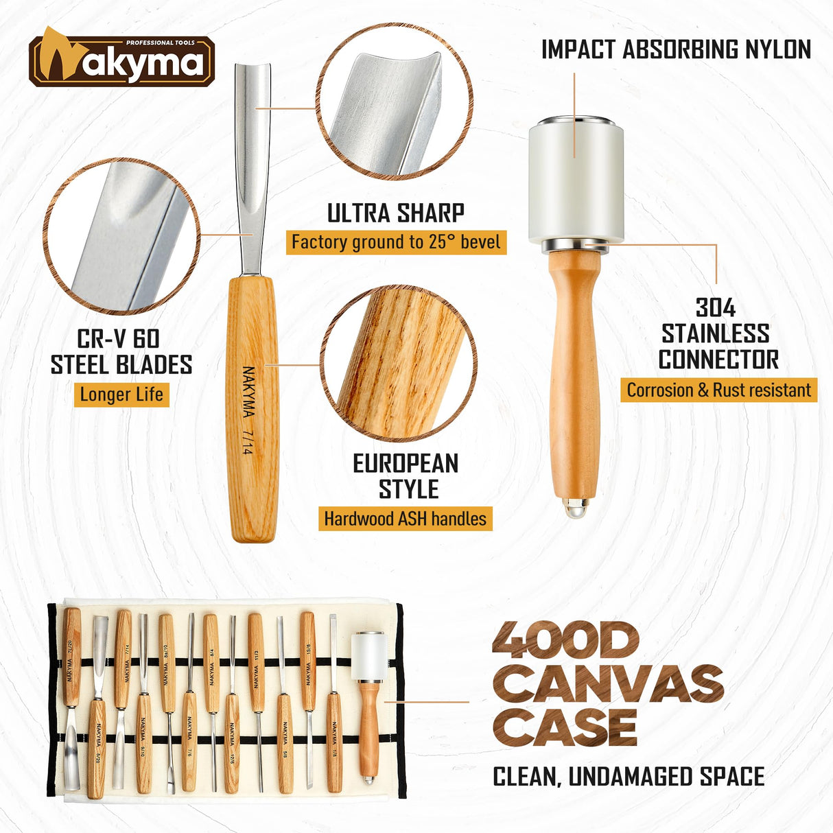 Wood Carving Kit, Wood Carving Set - Wood Carving Tools of 12 Wood Chisels with Canvas Case,Sharp Cr-V 60 Steel Blades, Wood Chisel Sets for Nakyma