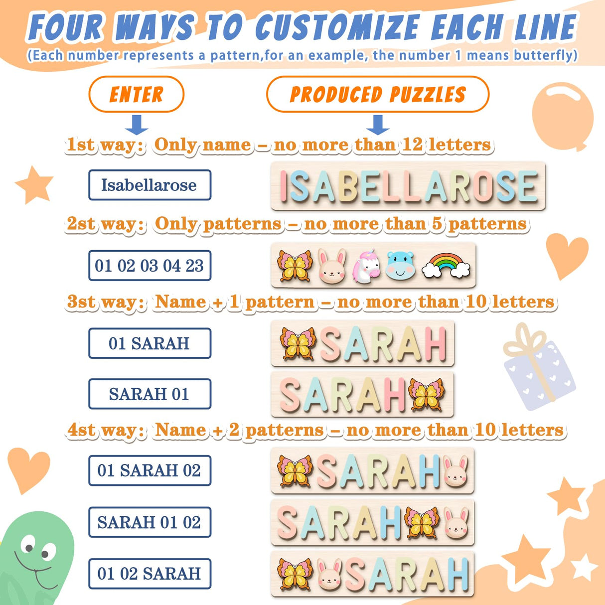 PUREFLY Name Puzzle for Kids Personalized, Custom Baby Boy Girl Gifts First Birthday Valentine Easter, Montessori Learning Toddler Toy Alphabet PUREFLY