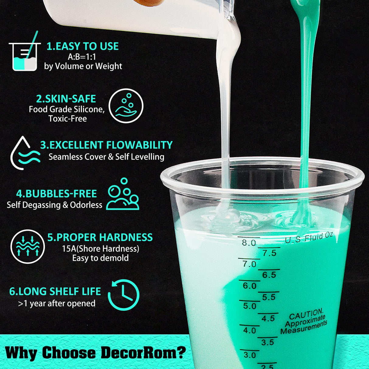 Silicone Mold Making Kit - 1 Gallon Liquid Silicone Rubber 15A with Adjustable Mold Housing - Fast Cured Easy 1:1 Mixing Ratio Silicone Casting for DecorRom