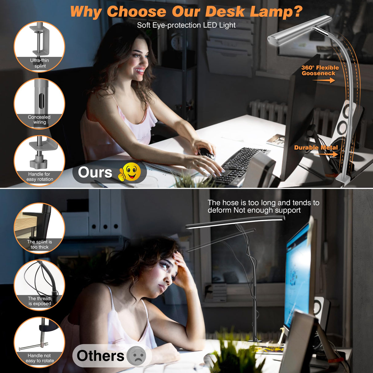 Airlonv LED Desk Lamp for Office Home, Eye-Caring Desk Light with Stepless Dimming Adjustable Flexible Gooseneck, 10W USB Adapter Desk Lamp with Airlonv