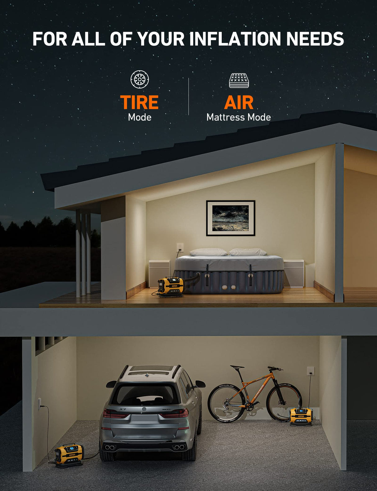 AstroAI Tire Inflator Portable Air Compressor Pump 150PSI 12V DC/110V AC with Dual Metal Motors &LED Light,Automotive Car Accessories&Two mode for AstroAI