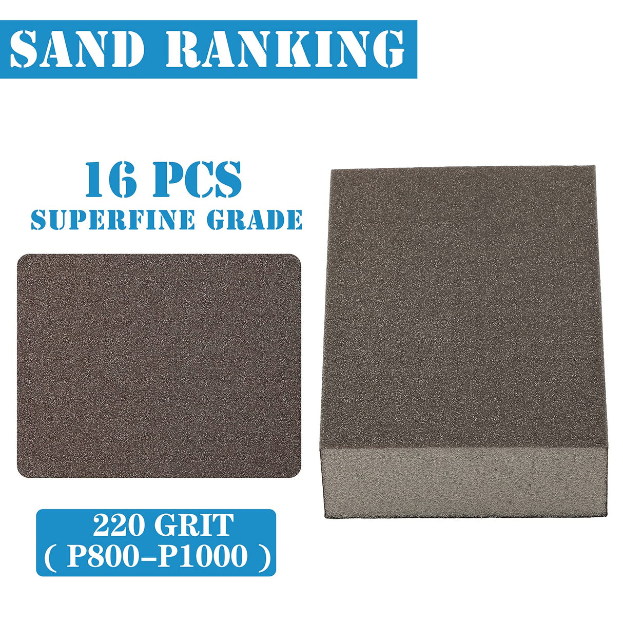 16Pcs 220 Grit Sanding Blocks, Jamiikury Sanding Sponge Washable and Reusable, Wet Dry Sandpaper Sponge for Wood Metal FurniturePaint and Drywall Jamiikury