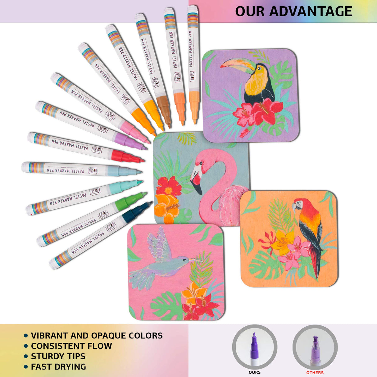 Art Owl 12 Normal Paint Pens, 12 Acrylic Pastel Paint Markers and 12 Glitter Paint Pens Extra Fine Tip, Bundle for Rock Painting, Stone, Ceramic, Art Owl