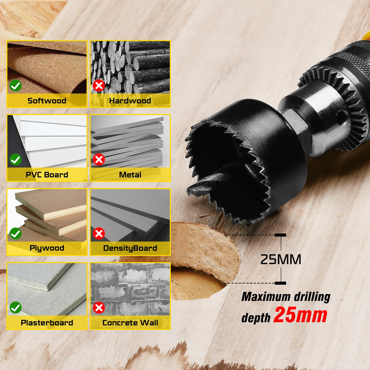 KATA Hole Saw Set 20PCS Hole Saw Kit with 3/4"-6"(19-152mm) 13PCS Saw Blades, 2 Mandrels, 3 Drill Bits, 1 Installation Plate, 1 Hex Key, Ideal for KATA