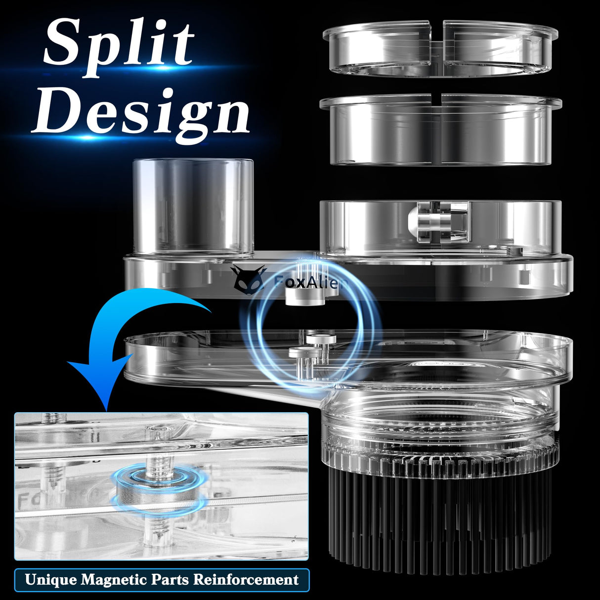 FoxAlien 69mm Diameter Dust Shoe for CNC Router Machine, Compatible with 52mm Spindle Motor and 65mm Router, Hose Diameter 38mm FoxAlien