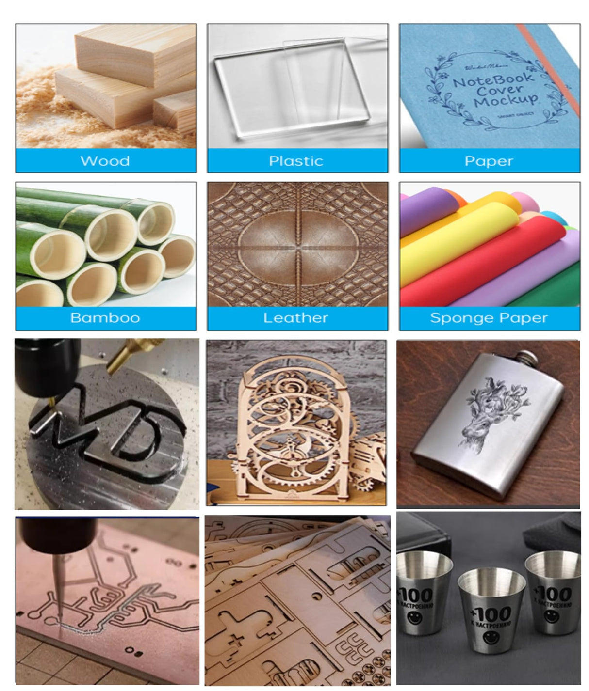 CNCTOPBAOS 4540 CNC Router Machine,500W Spindle 11000rpm,GRBL 3-Axis Milling Engraving Machine w/Offline Controller/E-Stop/Limit Switches Cutting CNCTOPBAOS