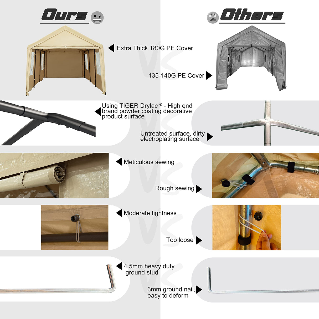 NOWENSOL Carport Canopy 10x20ft Heavy Duty with Removable Sidewalls & Doors, Portable Car Port Garage Shelter for Boat, Party, Outdoor Camping Tent, NOWENSOL