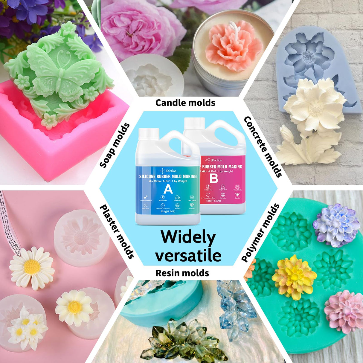 JDiction Silicone Mold Making Kit, 2.32lb(37oz) Super Elastic Liquid Silicone for Mold Making, Fast Cure Soft Mold Making Silicone Rubber for Casting JDiction