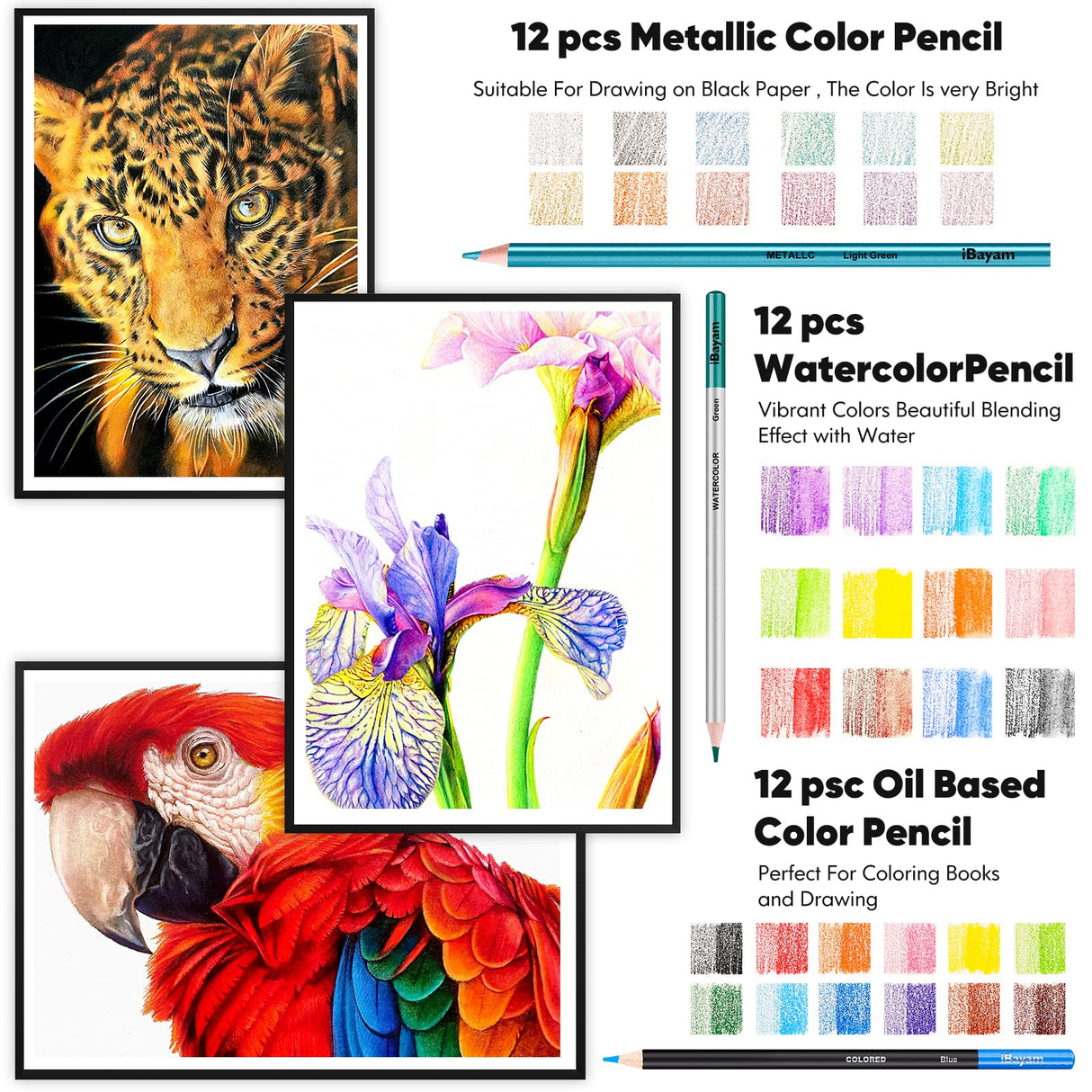 iBayam 18 Color Fineliner Pen & 78-Pack Drawing Set iBayam