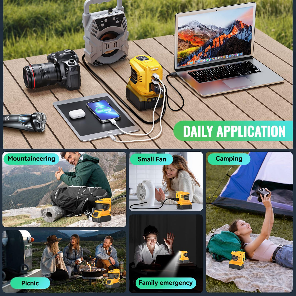 200W Portable Power Inverter for DeWALT 20V,Ecarke Outdoor Generato Battery Converter with 2 USB&LED&AC Battery Powered Outlet,Convert DC 18V/20V to Ecarke