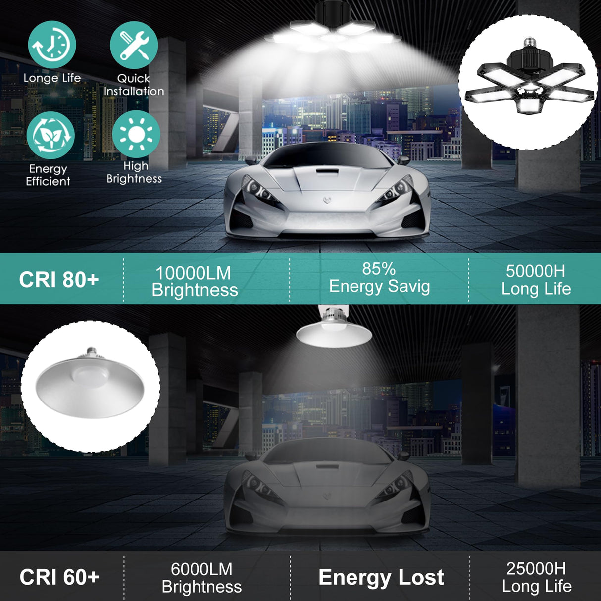 AYSEMO 100W 10000LM Super Bright 5-Panel LED Light Bulb, 6000K Daylight, E26/E27 Base, High Bay Lighting for Garage, Basement, Barn AYSEMO