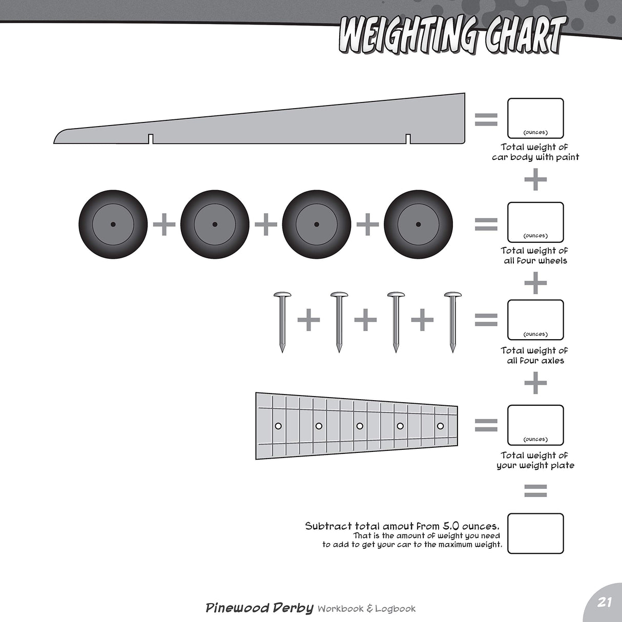 Pinewood Derby Workbook & Logbook (Fox Chapel Publishing) For Scouts to Keep Track of Design, Pattern, & Painting Ideas, Log Test Run Notes, and Add Design Originals
