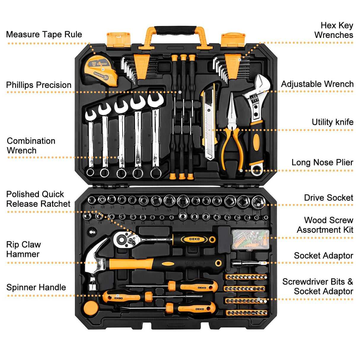DEKOPRO 158 Piece Tool Set-General Household Hand Tool Kit,Auto Repair Tool Set, with Plastic Toolbox Storage Case DEKOPRO