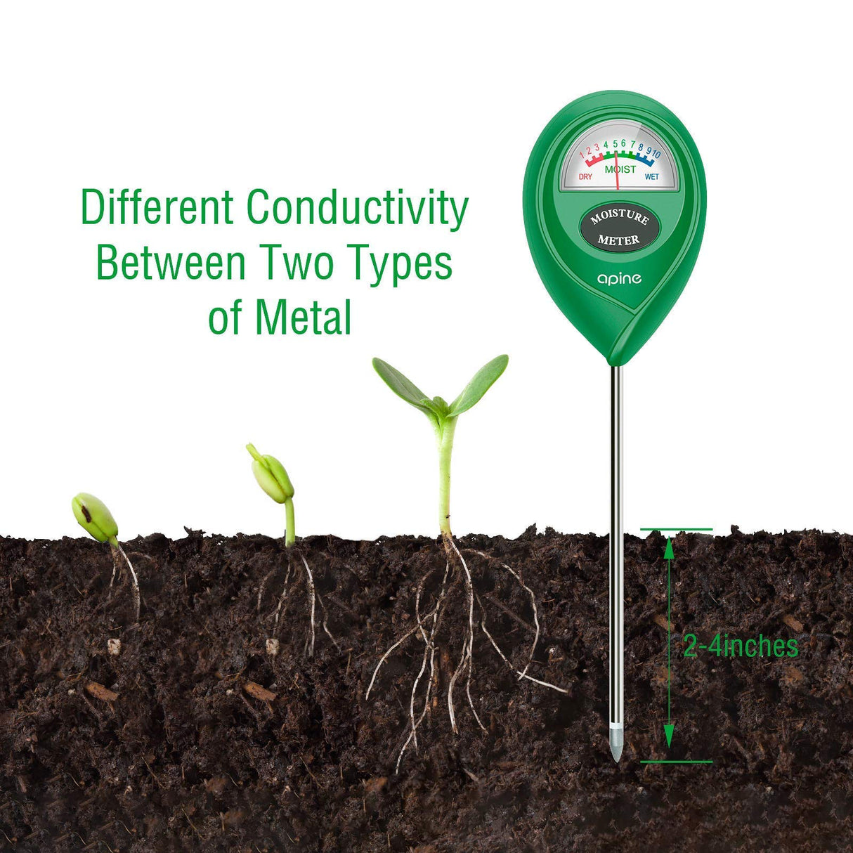 apine Soil Moisture Meter, Plants Moisture Meter, Plant Water Meter for Indoor/Outdoor plants, hydrometer for plants(Green) apine