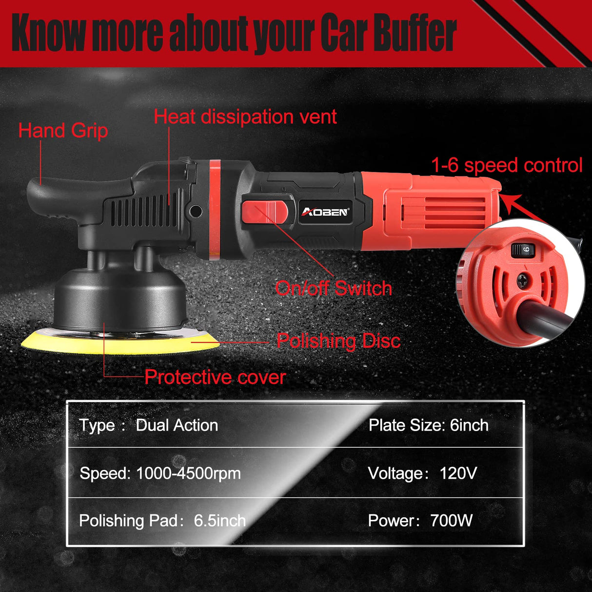AOBEN Car Buffer Polisher,6 inch Dual Action Polisher,Random Buffer Polisher kit with 6 Variable Speed 1000-4500rpm,Detachable Handle,4 Buffing Pads AOBEN