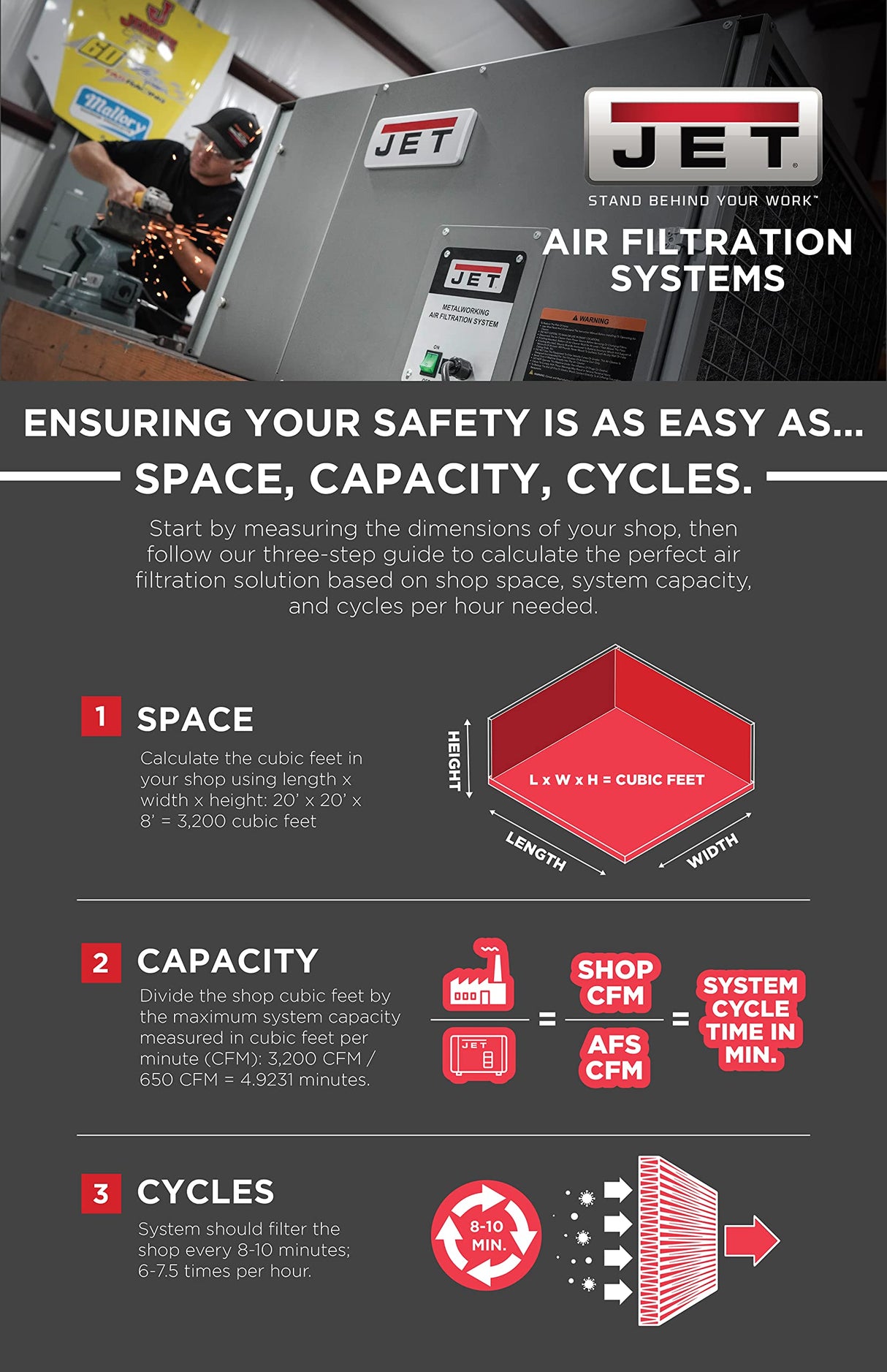 JET AFS-1000C Air Filtration System, Remote Control, 1000CFM, 1Ph 120V (713000) Jet