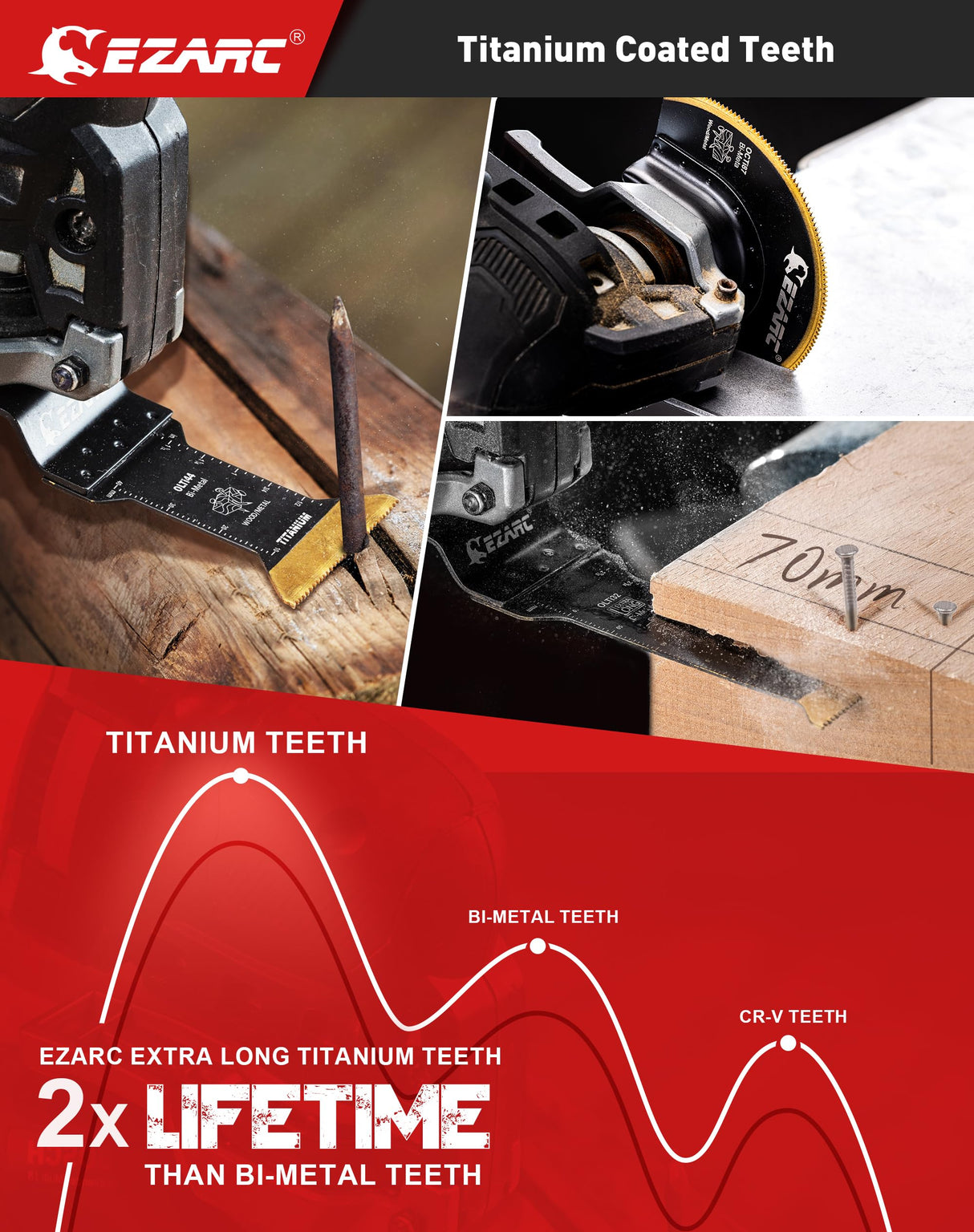 EZARC 7PCS Oscillating Tool Blades Kit, Titanium Oscillating Saw Blades for Wood Nails, Metal, Plastic Multitool Blades Kits with Japanese Teeth Fit EZARC