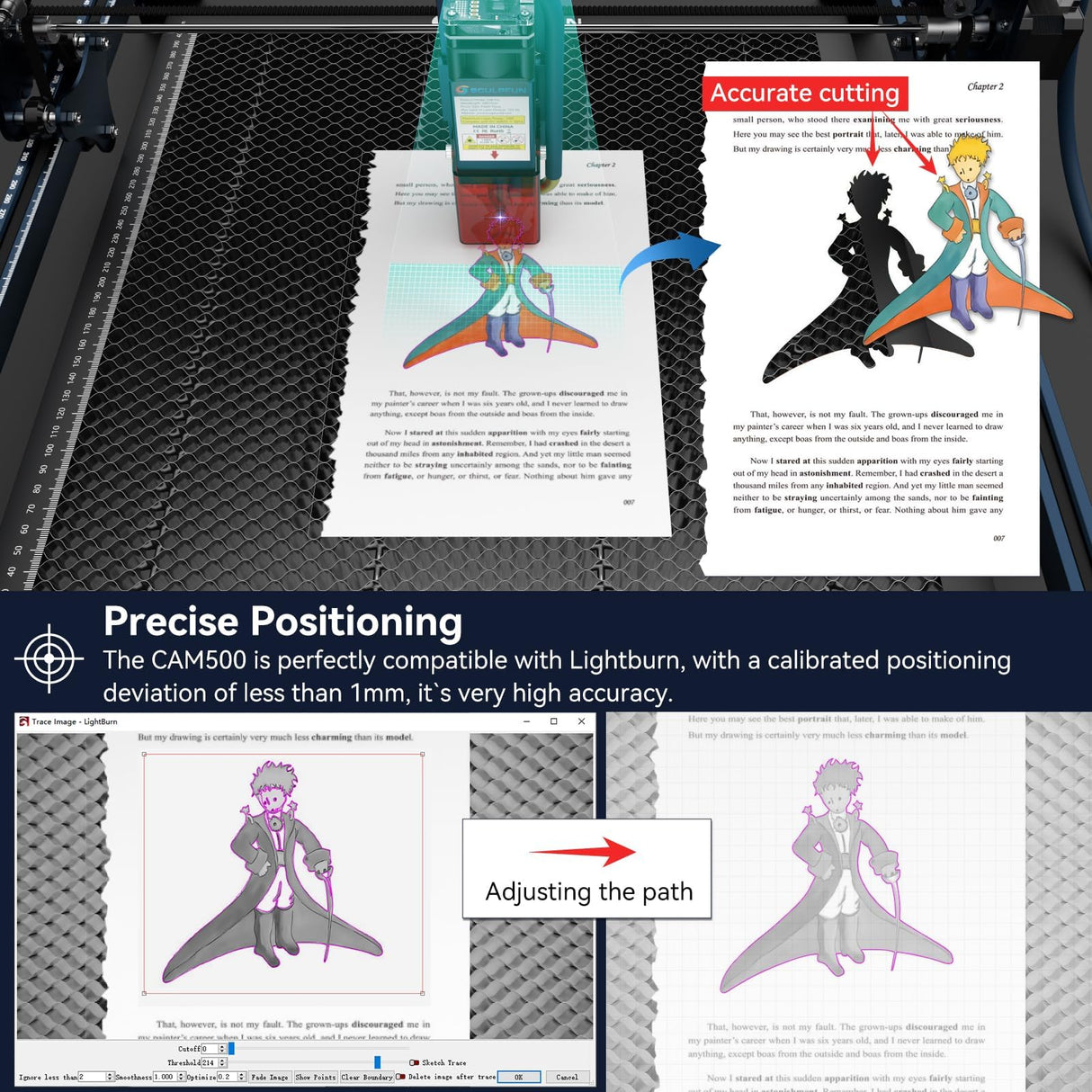SCULPFUN CAM500 Lightburn Camera,Lightburn Camera for Laser Cutter Precise Positioning,HD Recording,Industrial Camera for Laser Engraver,Working SCULPFUN