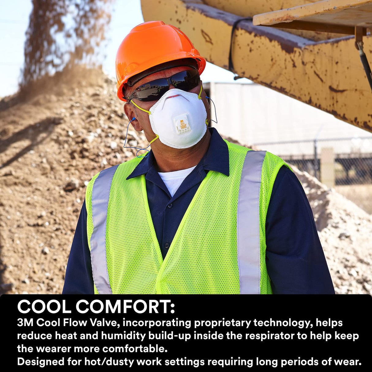 3M 8511 Particulate Disposable Respirator, N95, Pack of 80, Cool Comfort and Fewer Pressure Points with Dual Point Attachment for Grinding, Sanding, 3M Personal Protective Equipment