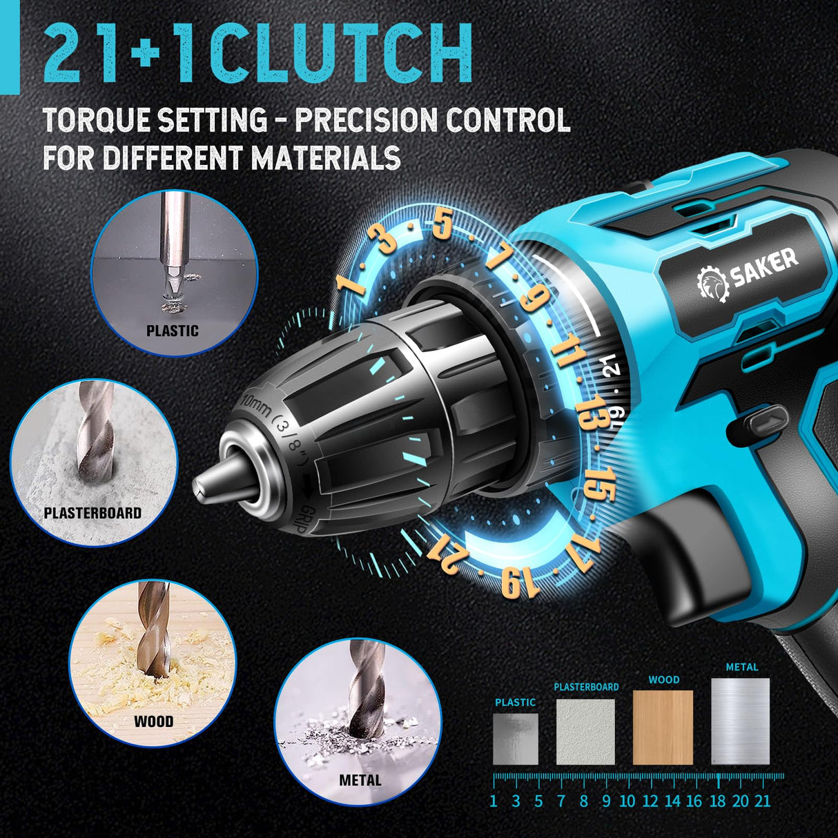 Saker Cordless Drill Set, Brushless 20V Electric Drill with Drill Bits, 3/8-Inch Keyless Chuck, 2 Variable Speeds, 430 In-lbs Torque Battery Power Saker